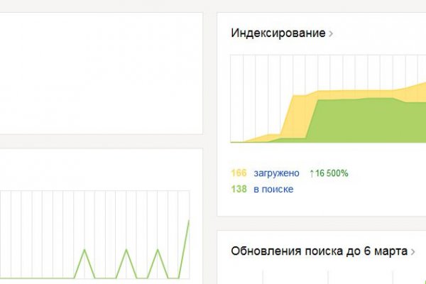 Как войти на кракен